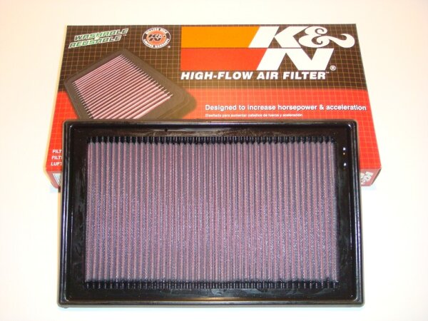 K&amp;N Luftfilter Buell 1125 R / CR 