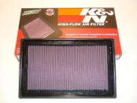 K&N Luftfilter Buell 1125R/CR