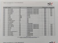 Bremsscheibe vorne, Probrake XB9/12+1125