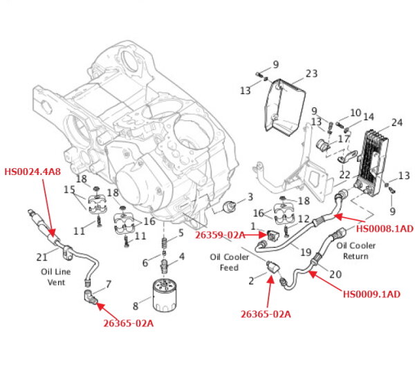 Fitting, Replika, alle XB9/12 bis Mj. 07